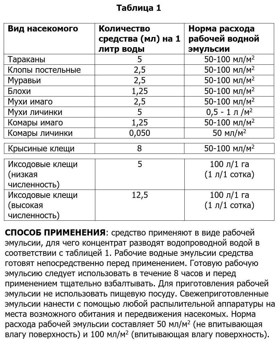 Таран препарат