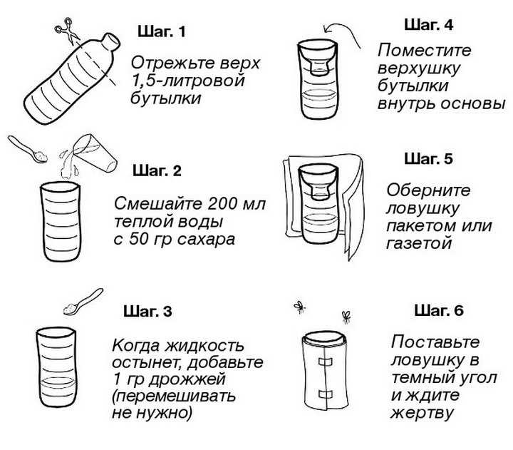 Ванилин от комаров: эффективность ванили и крема, рецепт / как избавится от насекомых в квартире