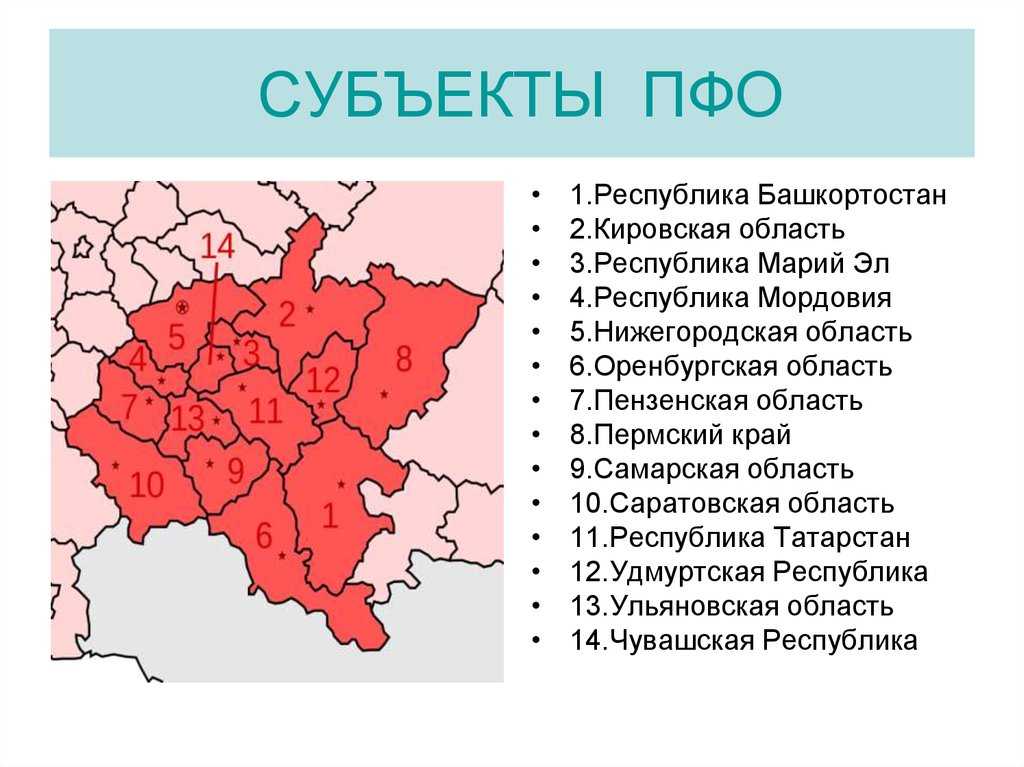 Карта пфо с областями