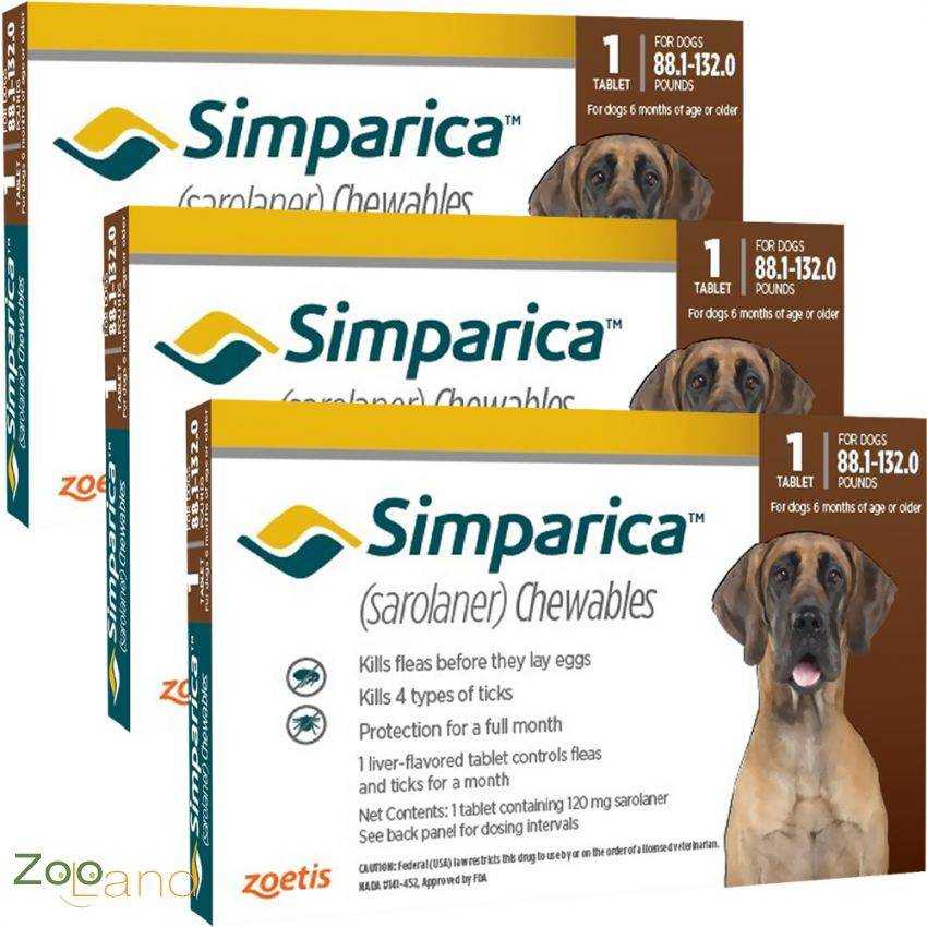 Симпарика таблетка для собак спб. Симпарика 20 мг. Против клещей Симпарика. Zoetis Симпарика. Симпарика для собак от клещей.