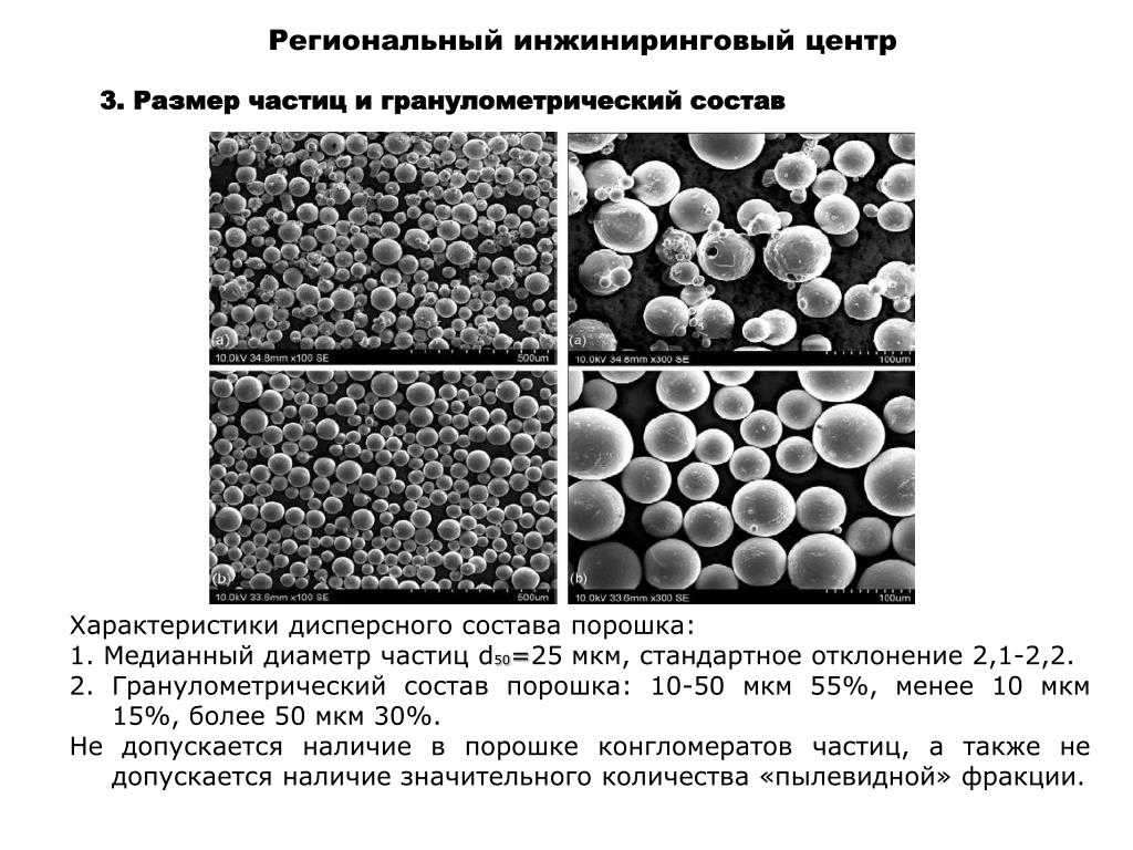 Изображение или узор выполненные из однородных или различных по материалу частиц