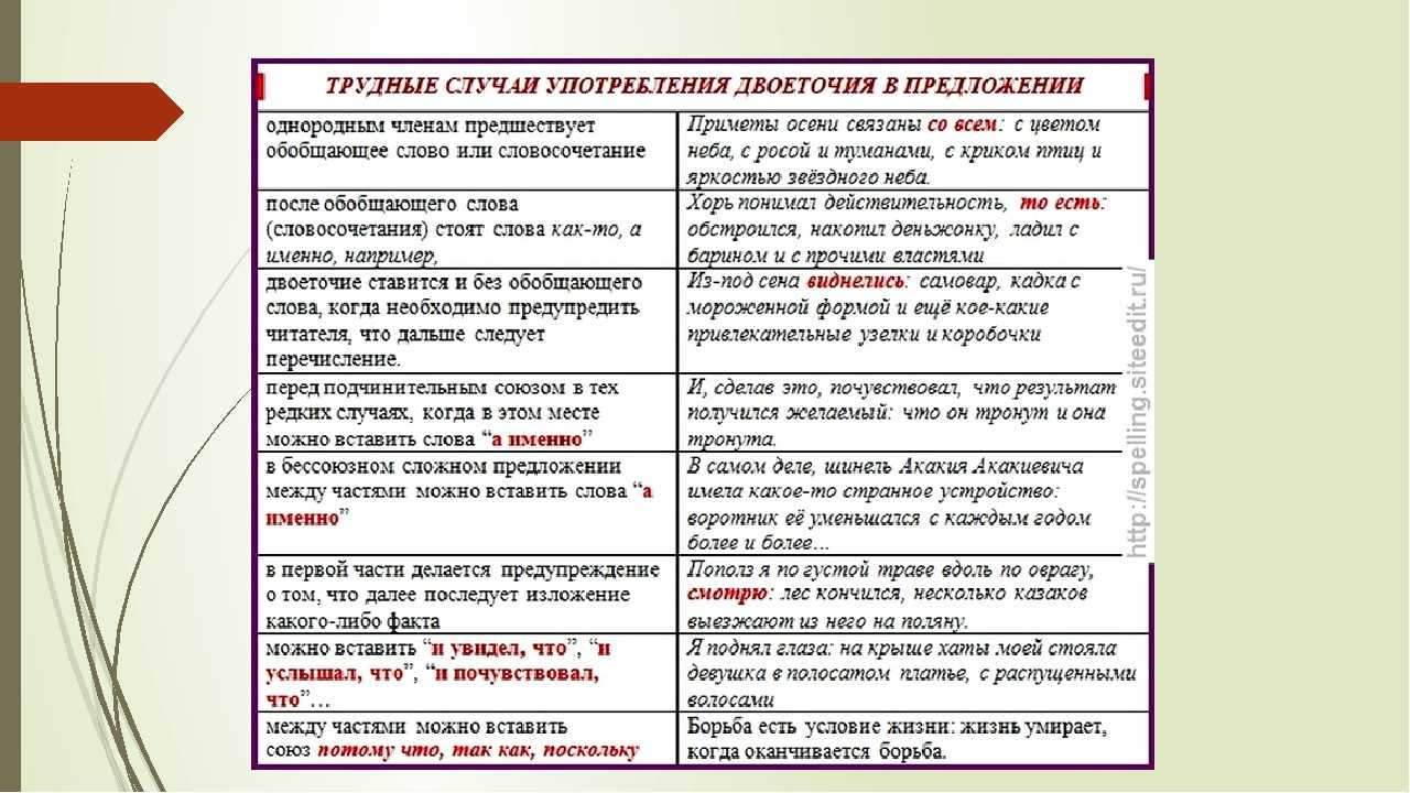 Изображения дефектов на ближней к источнику стороне ок становятся менее различимыми по мере того как