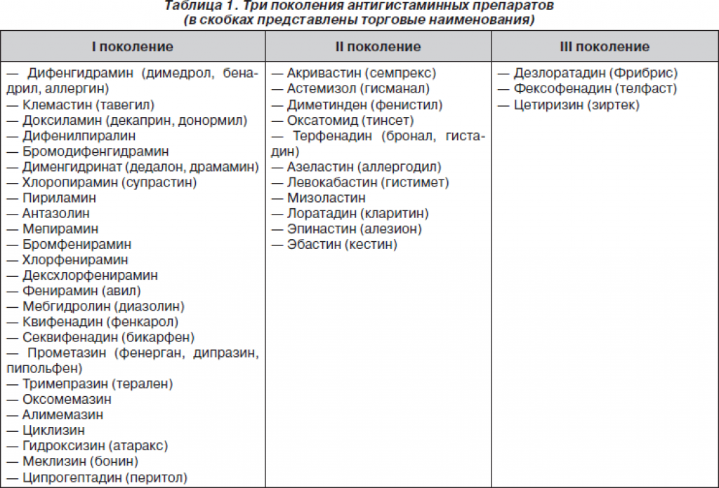 Инсектицид табу от колорадского жука: инструкция по применению